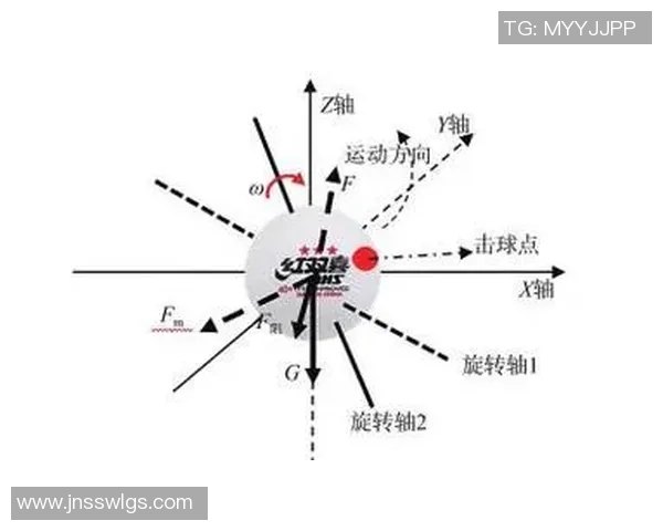 深度分析深圳乒乓球队防反打法的战术特点与应用策略