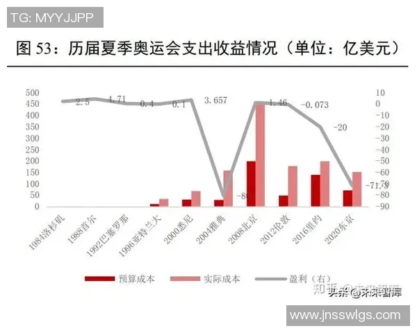 重庆网球队与杭州网球队赛后复盘意识分析与战术探讨 重庆网球队与杭州网球队赛后复盘意识分析与战术探讨