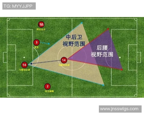足球深度:解密上海足球队的整体压制 足球深度:解密上海足球队的整体压制