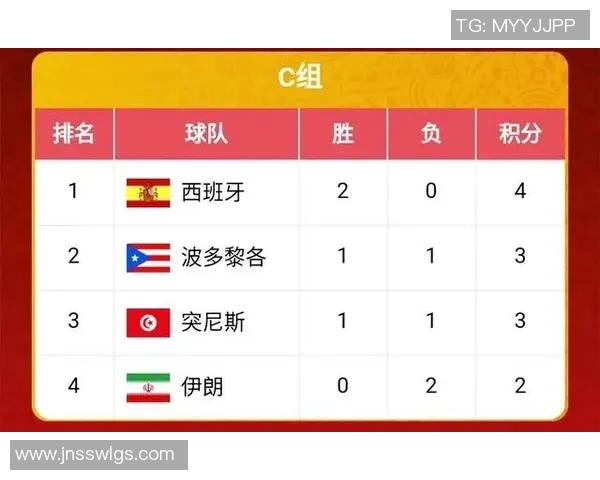 杯赛积分榜:成都排球队以93分领跑 杯赛积分榜:成都排球队以93分领跑