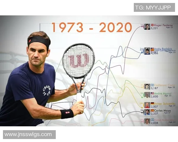 数据分析：上海网球队的灵活性表现